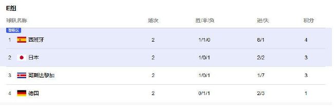 2023-09-06 9月5日，电影《满江红》发布韩国版海报，该影片将定档10月11日在韩国上映。